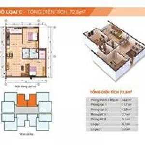 Bán 08 căn hộ chung cư Tiến Bộ Thái Nguyên