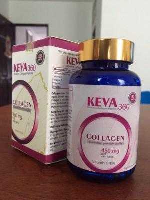 Collagen