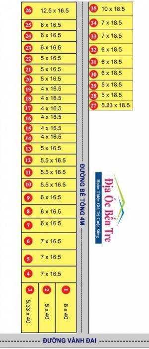 Đất nền Phú Tân gần kề trường Chuyên Bến Tre.