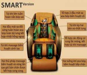 Ghế mát xa đấm bóp mát xa thư giãn