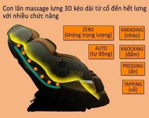 Ghế mát xa đấm lưng cho người già