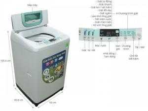 Máy giặt 9 Kg Hitachi SF-90P