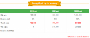 bảng Giá Up tin Mua Bán Nhanh, Up Tin Tự đ̣ộng ( cài sẵn theo yêu cầu ngày giờ)