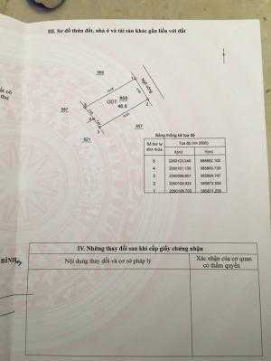 Bán nhà 1 tầng tại Vũ Phúc Thái Bình