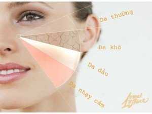 Kem Chống Nắng Hữu Cơ Linhcen+