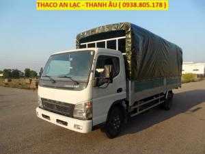 Giá xe Canter6.5 / canter6,5 thùng kín / mui bạt, hỗ trợ trả góp