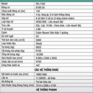 Xe tải thùng Dongfeng Hoàng Huy B190 tải 9,15 tấn, hộp sô 2 tầng, Hỗ trợ mua xe trả góp