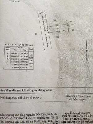 Đất thổ cư 85m2 mặt tiền hẻm 6m, Huỳnh Tấn Phát, TT Nhà Bè