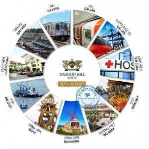Tổ hợp liền kề tuyệt đẹp trung tâm thành phố Hạ Long