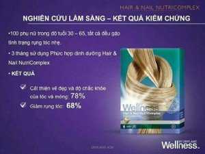 Wellness Tóc