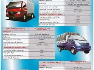 Xe Tải Tata thùng kín 1.2 tấn , 1200kg