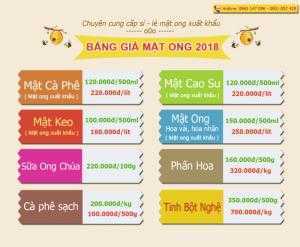 Bán sỉ/lẻ mật ong Xuất khẩu - giá chỉ từ 100k !