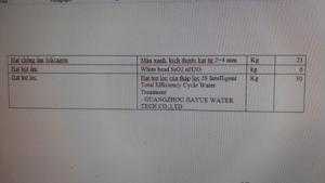 Axit Citric – C6H8O7.H2O – Citric acid