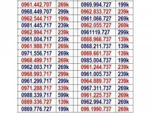 Sim viettel số gánh