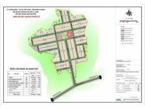 Bán đất dự án