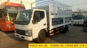 Xe Tải Fuso Canter - Thanh Âu An Lạc - 0938 805 178