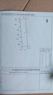 Bán nhà cấp 4, shr, thổ cư 100%, dt 5.7x27m, kp2, p. Trảng Dài, Biên Hòa