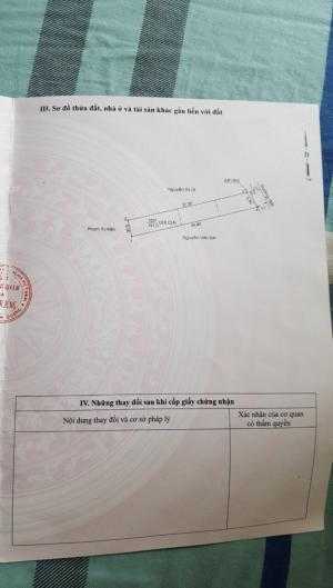 Cần bán nhanh lô đất