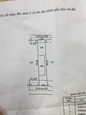 Hẻm xe hơi cách Tỉnh Lộ 15 đúng 50m, thuôc xã Phú Hòa Đông