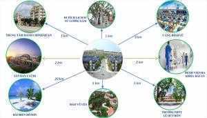 Dự án Nam Hải cơ hội BĐS tiềm năng. Điểm hẹn đầu tư sinh lời lớn không nên bỏ lỡ
