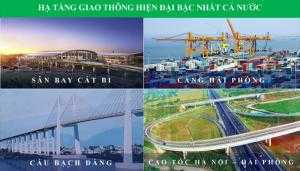 Dự án Nam Hải cơ hội BĐS tiềm năng. Điểm hẹn đầu tư sinh lời lớn không nên bỏ lỡ