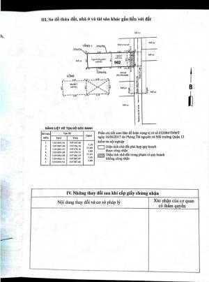 Nhà Bán Phường Hiệp Thành Q12