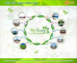 Nhận đặt chỗ 100 triệu/căn Khu Đô Thị Mới Mỹ Thượng - Thành phố Huế
