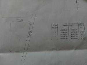 Đất 2 Mặt Tiền giá RẺ - Sổ Riêng