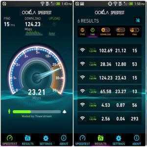Sim 3G 4G Viettel Tặng 90GB/ tháng - Tốc Độ Cao