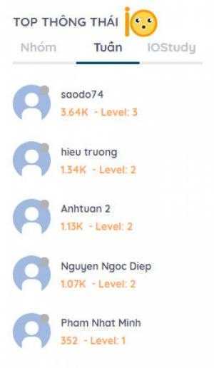 Thẻ học và luyện thi tiếng Anh trực tuyến IOStudy cho học sinh từ lớp 3 đến lớp 12
