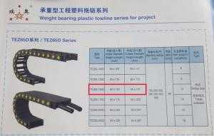 Xích nhựa, xích kim loại dẫn cáp Igus, koduct, sabin, Tsubaki, CNWSL, HR Hengtai