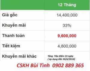 Báo giá đăng tin VIP 3- 12 tháng tặng 12 tháng & tin tiêu điểm 19 ngày Mua Bán Nhanh
