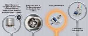 Máy Tiệt Trùng Que Cấy Fuego Scs Basic
