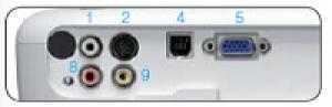 Máy Chiếu Epson S