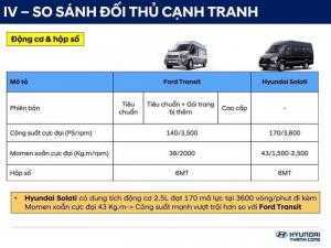 Hyundai Solati 16 Chỗ
