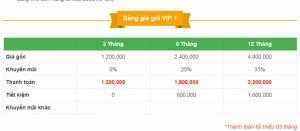 Quyền lợi cực hấp dẫn khi tham gia Vip tại Muabannhanh