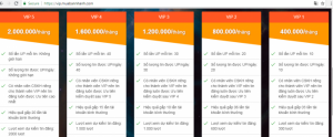 Bảng giá Gói VIP lượt tin up từ 10 tin/ngày đến không giới hạn