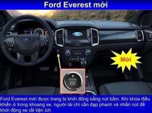 Siêu Phẩm Ford Everest Đời 2018 Đủ Màu Nhận Ký Chờ