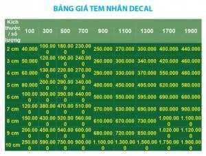 In nhanh TEM NHÃN DECAL 100 con 2cm- giá chỉ 40.000