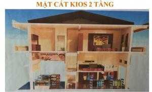 Bán Kiốt - Shophouse Điểm Kinh Doanh Chợ Đêm Duy Nhất Thành Phố Quảng Ngãi