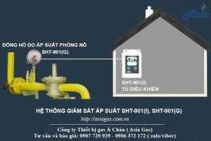 Thiết bị đo áp suất gas đóng van gas tự động SHT-901