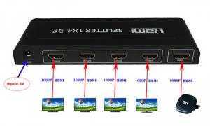 Bộ chia HDMI hàng chính hãng Kiwi S1.4 hỗ trợ dây xa đến 30m
