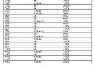 Màn hình SAMSUNG giả rẻ nhất thị trường