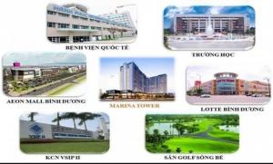 Khu Dân Cư Thiên Phúc- Cơ Hội Lớn Cho Nhà Đầu Tư