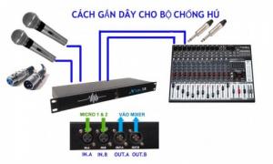 Mixer Feedback XTR 2.0 hoàn toàn tự động, không cần phải điều chỉnh gì hết, dễ kết nối, dễ sử dụng.