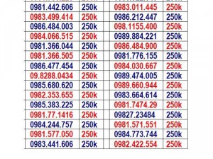 Sim viettel số đẹp