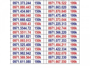 Sim viettel số đẹp