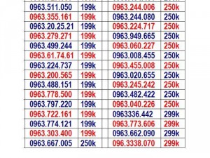 sim viettel giá rẻ bèo
