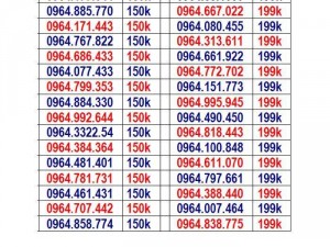 sim viettel giá rẻ bèo
