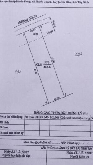 Kẹt tiền cần nhượng gấp để có tiền trả nợ ngân hàng.
